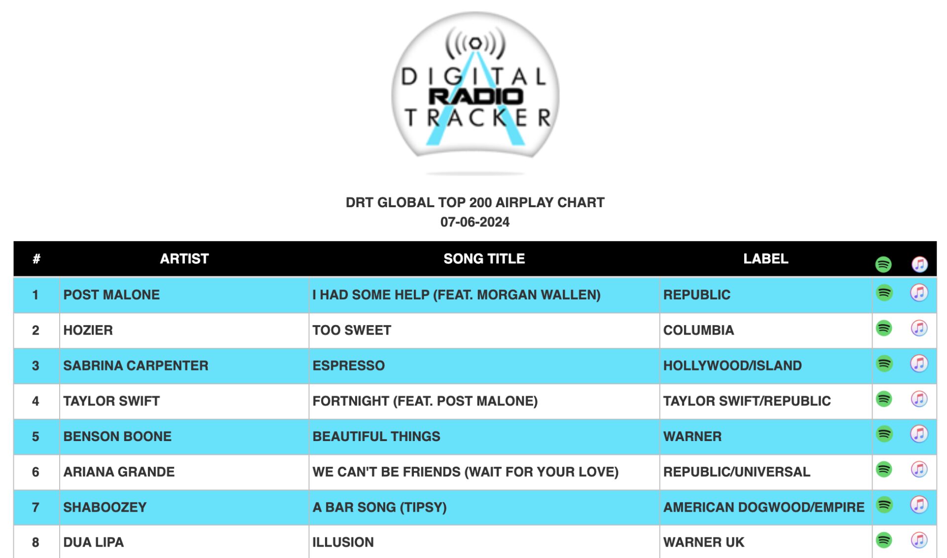 Screenshot 2024-07-11 at 5.29.31 PM